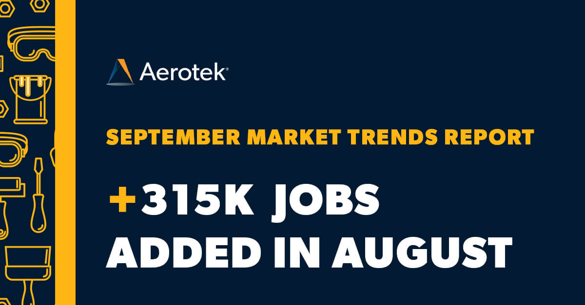 September 2022 Market Trends Report